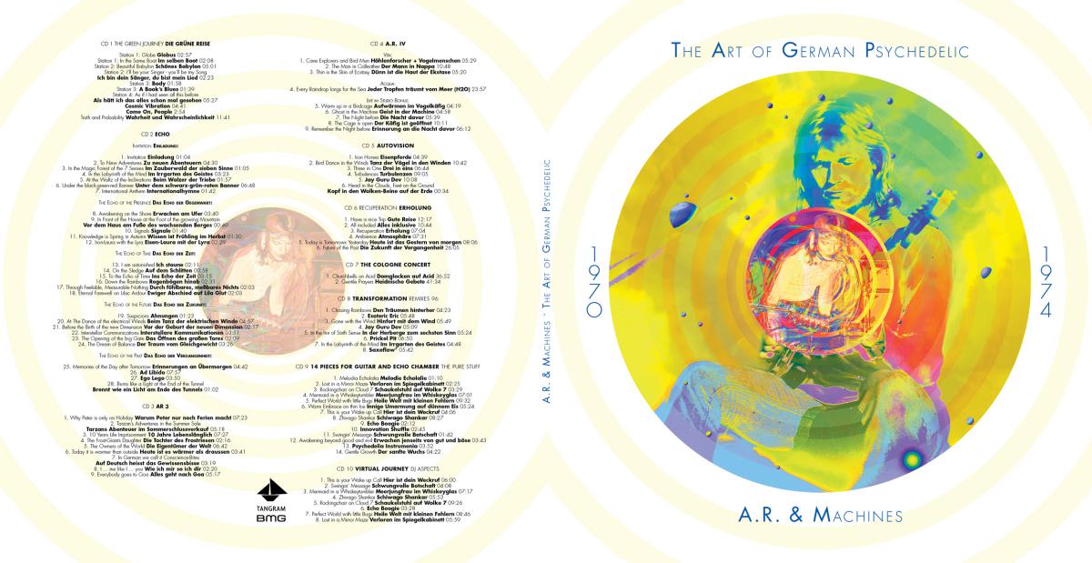 Osterwalder's ArtOffice - CD-Box